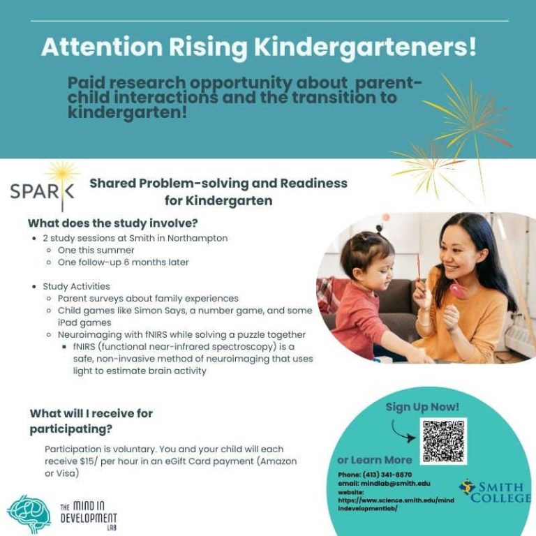 Smith College MIND Lab: Flyer inviting families of rising kindergarteners to participate in a paid research study at Smith College about parent-child interactions and school readiness, with details about study activities and compensation.