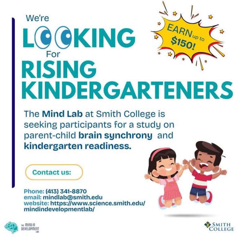 SPARK (Shared Problem-Solving and Readiness for Kindergarten) Study